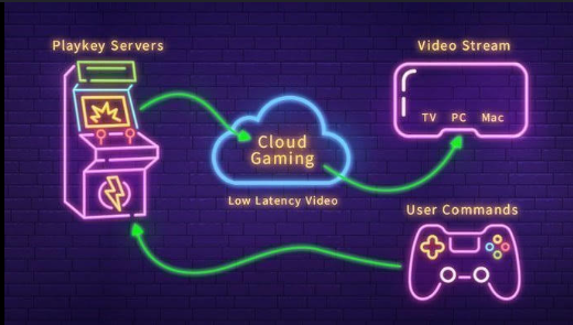 Masa Depan Cloud Gaming di Indonesia